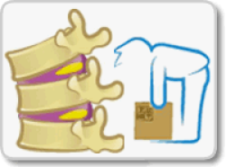 Manutention manuelle de charges