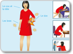 Posture et gestes (TMS)